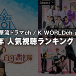「AbemaTV」K-POP・バラエティ、韓流ドラマの「2019年人気視聴ランキングTOP10」を発表！1位は、K-POP・バラエティ部門『PRODUCE X 101』、韓流ドラマ部門『百年の花嫁』